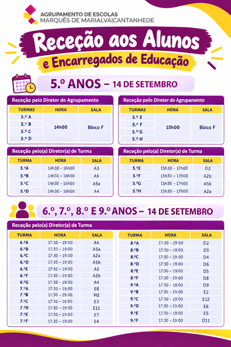 Salas da Receção